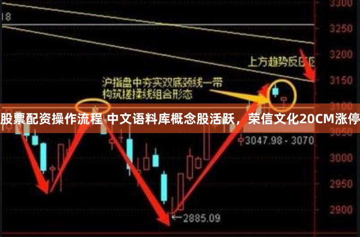 股票配资操作流程 中文语料库概念股活跃，荣信文化20CM涨停