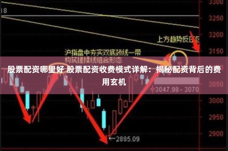 股票配资哪里好 股票配资收费模式详解：揭秘配资背后的费用玄机
